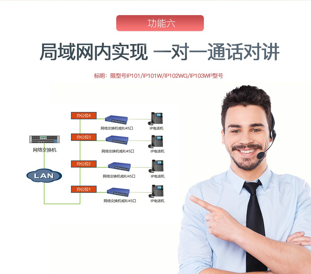 skype-phone什么意思_skype for business什么意思