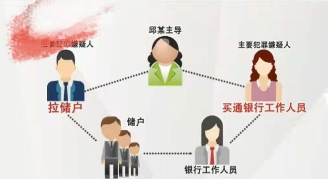 imtoken钱包转账失败_imtoken转账迟迟没到账