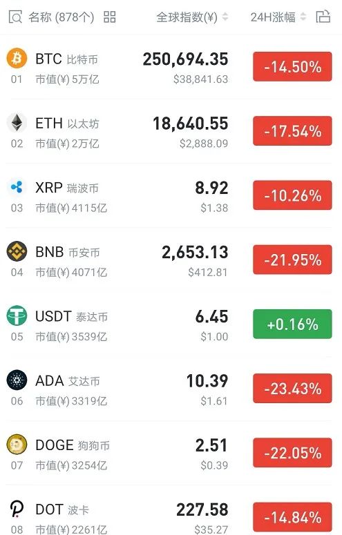 大陆虚拟币交易违法吗_中国虚拟币交易合法吗?