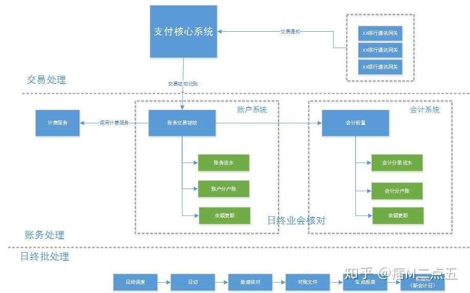 tb钱包交易制度有哪些类型的案例的简单介绍