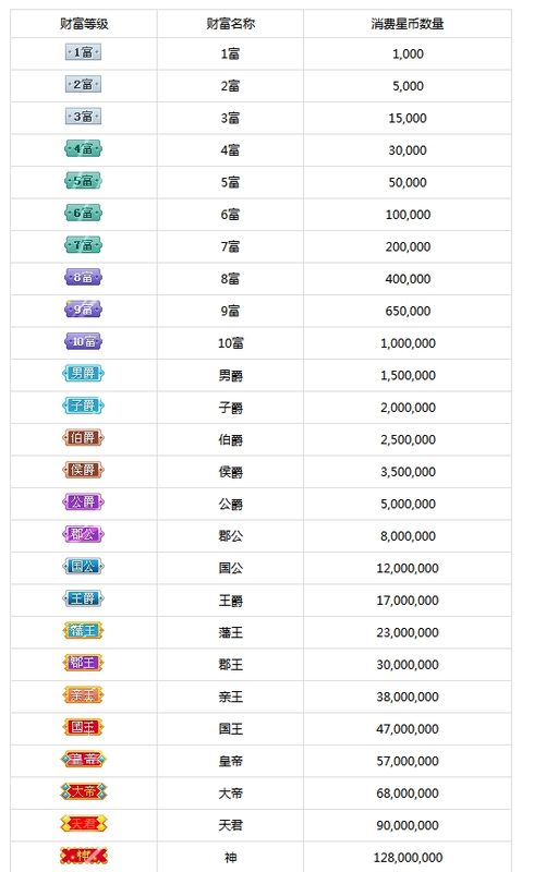tp钱包币价_tp钱包币被自动转走了