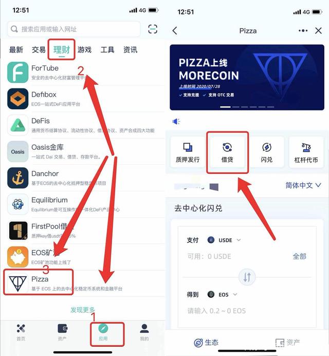 usdt流程_usdt怎么样