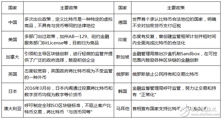 法定货币和商品货币的意思是什么_商品货币与法定货币的区别是什么?