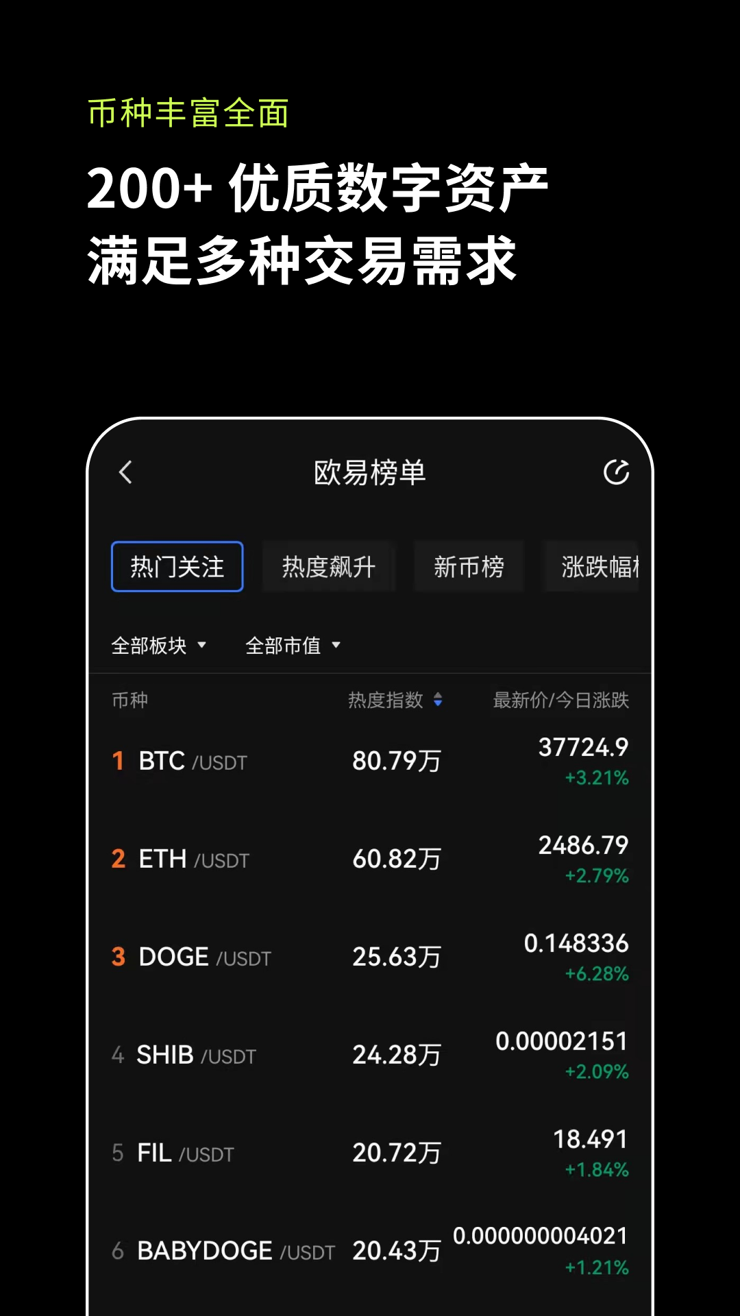 冷钱包app官网_冷钱包app有哪些
