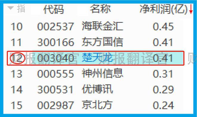 数字货币钱包一览表_数字货币钱包一览表下载