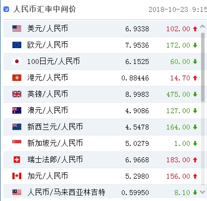 usdt是什么币价格的简单介绍