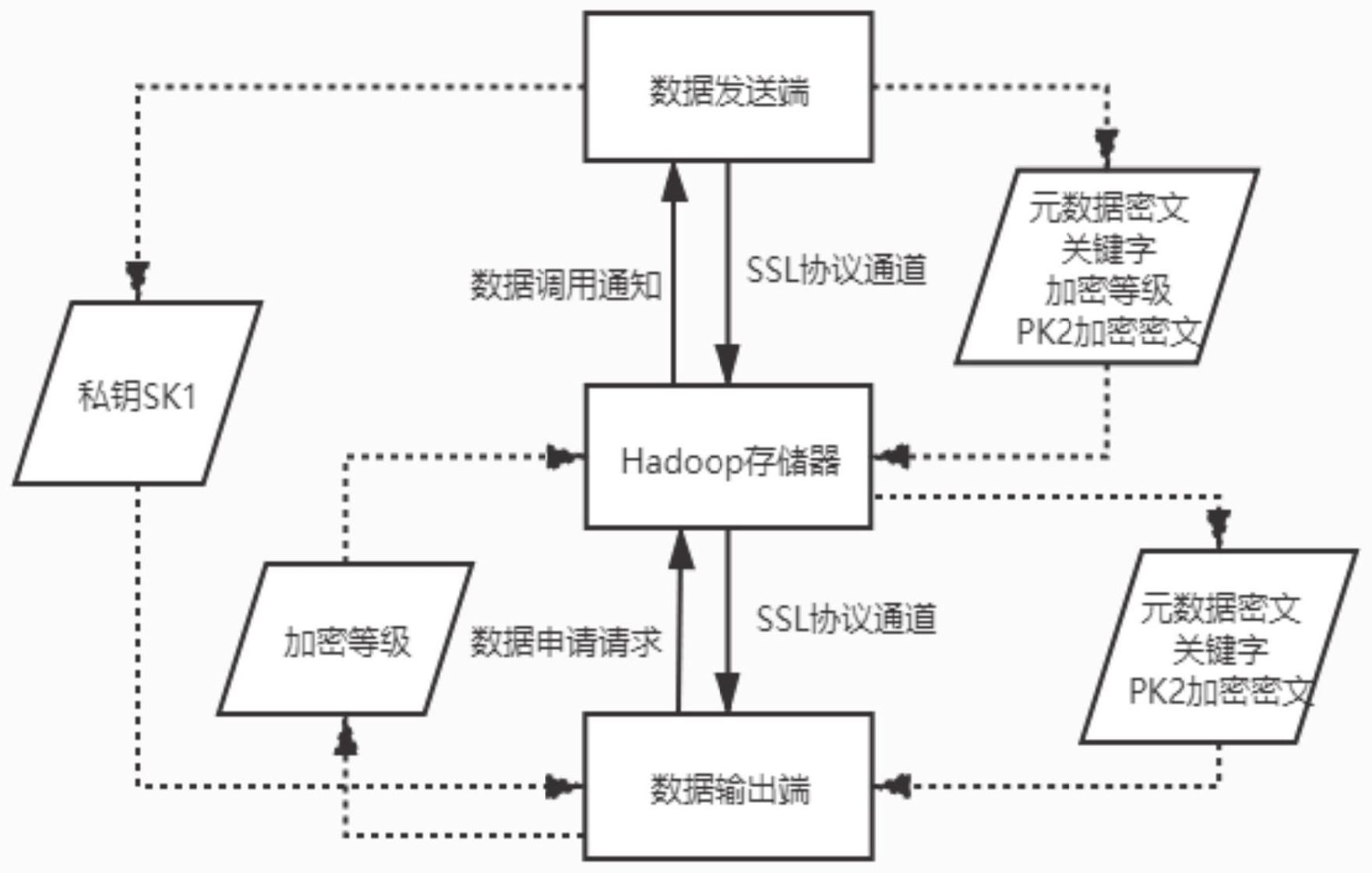 tp钱包的dapp开发逻辑_tp钱包打不开dapp怎么解决