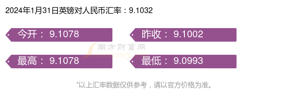 2024有望翻十倍的低价币_2024有望翻十倍的低价币吗