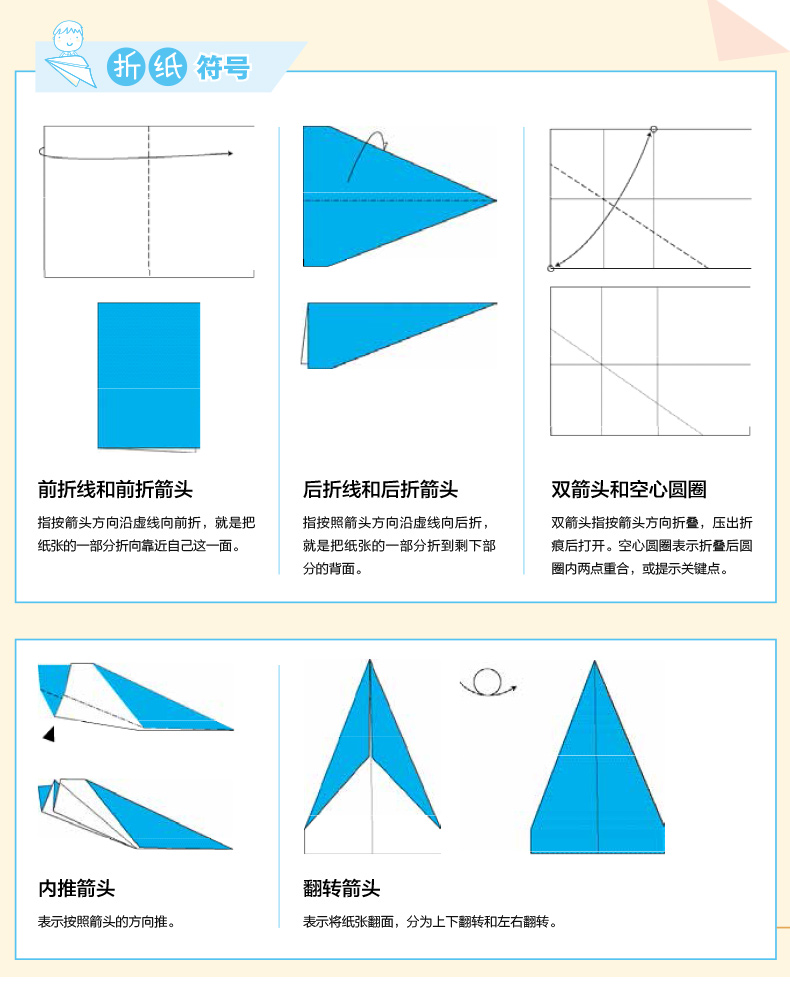 纸飞机语言切换_纸飞机如何切换成中文