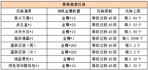 库神冷钱包多少钱一个_库神冷钱包怎么样外传币