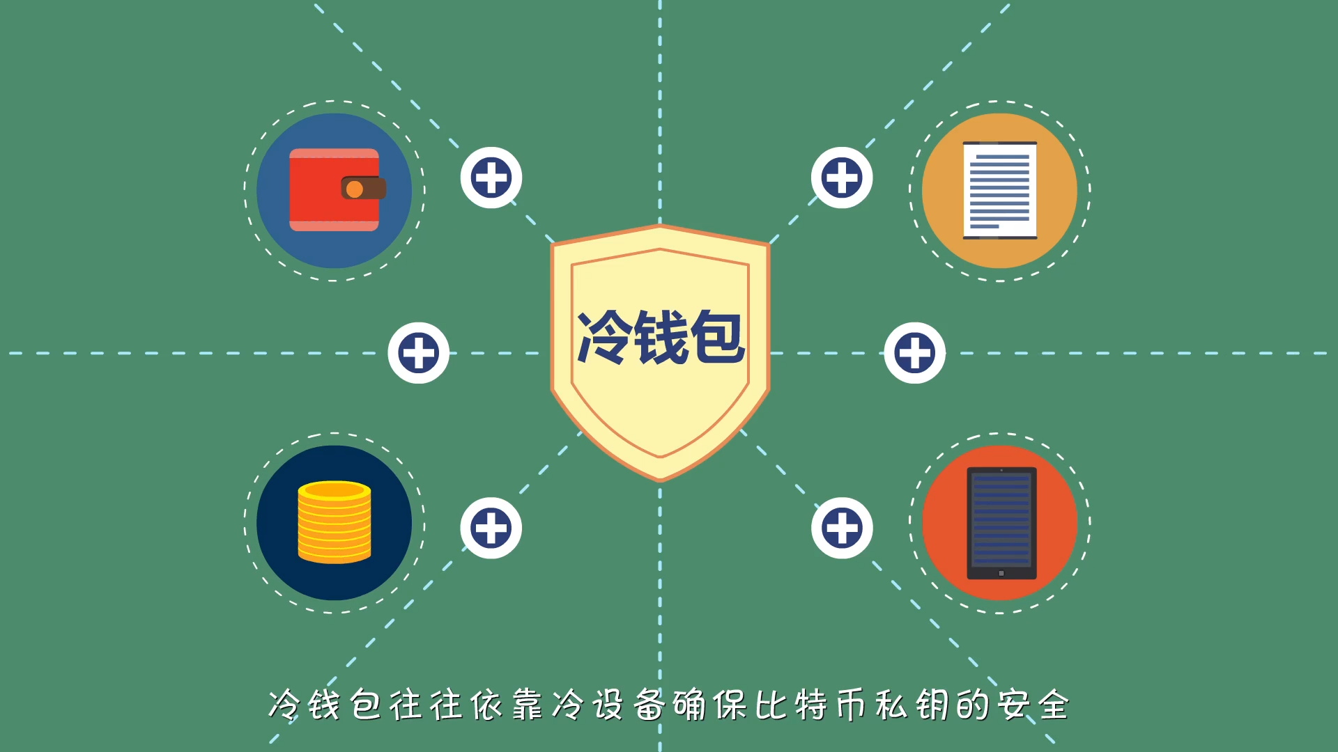 冷钱包app下载苹果版_冷钱包app下载苹果版中文