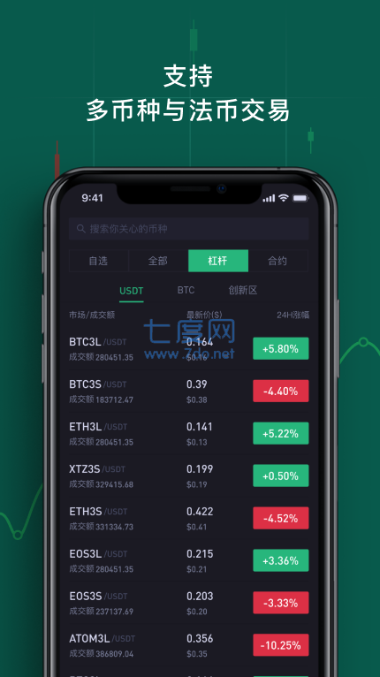 交易所平台下载下载套路2023_交易所app更新了!请大家下载最新版本的交易所app!