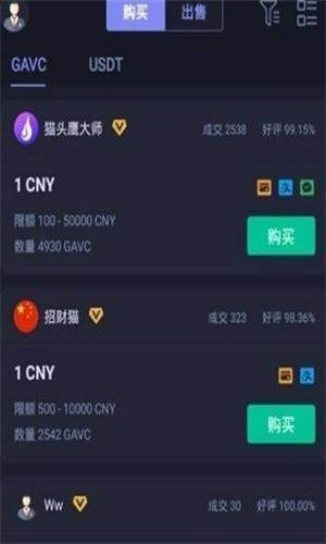 虚拟币app排名_虚拟币排行榜2021
