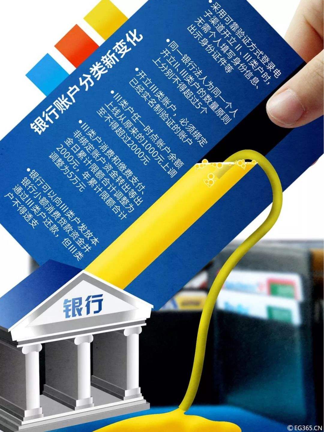电子货币有哪几种类型_电子货币有哪几种类型的
