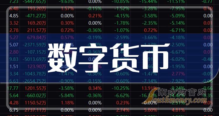 数字货币概念股票一览表_数字货币概念股票一览表图