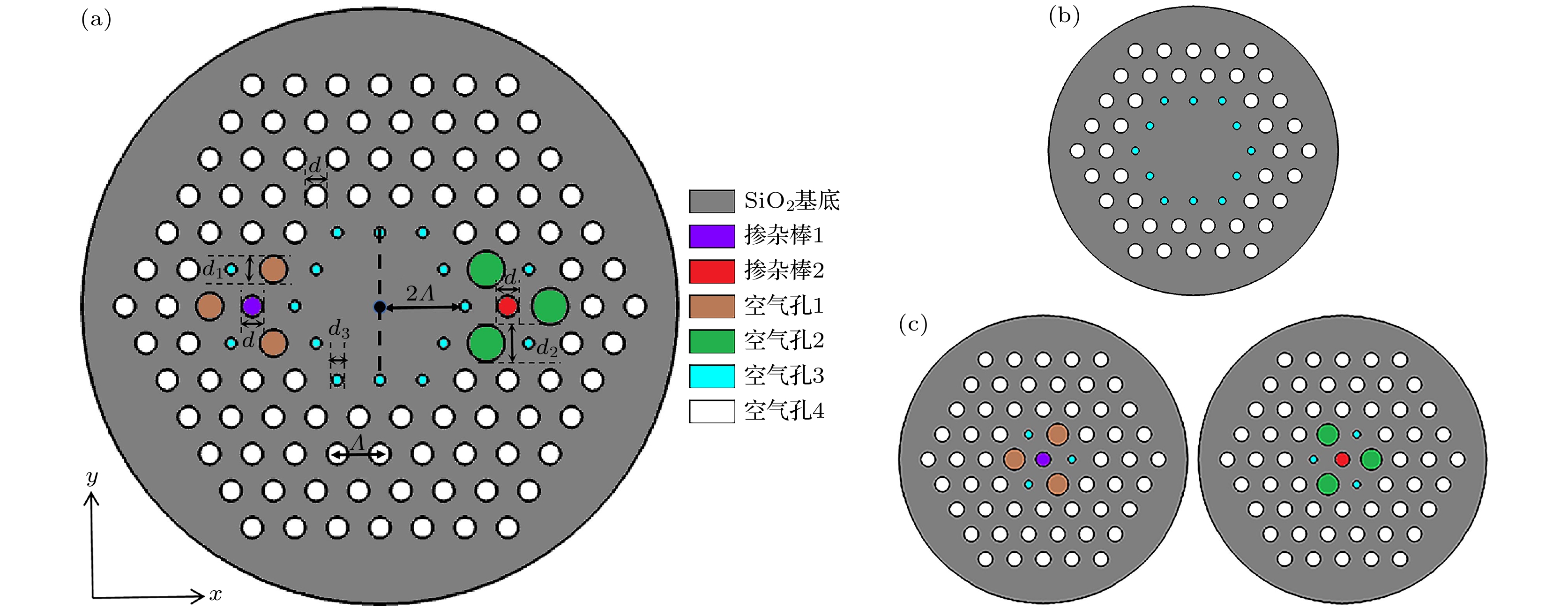 包含particlefilteringhalfmask的词条