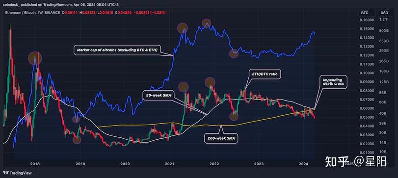 美金换usdt汇率_美元兑usdt,手续费