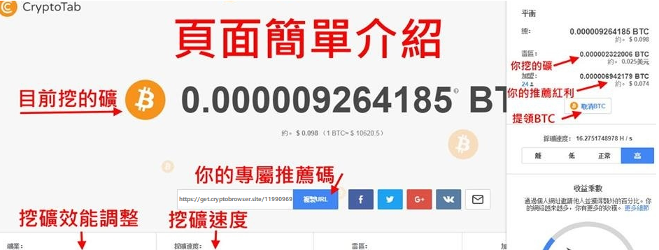 比特浏览器有什么作用_比特浏览器有什么作用吗
