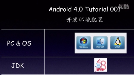 关于最新版android开发视频教程的信息