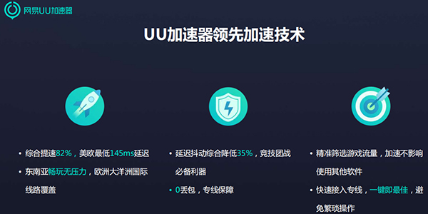 免费加速器app推荐_免费的加速器app下载