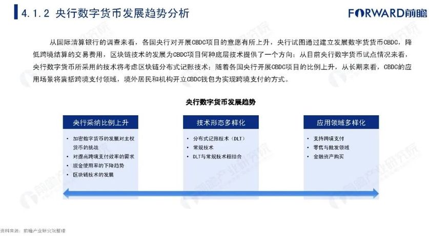 央行正式推出数字货币是哪一年_央行的数字货币是什么时候推出的