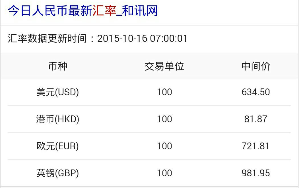 usdt汇率人民币多少_usdt汇率今日兑人民币汇率
