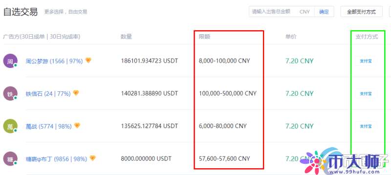泰达币换算人民币_泰达币换算人民币汇率