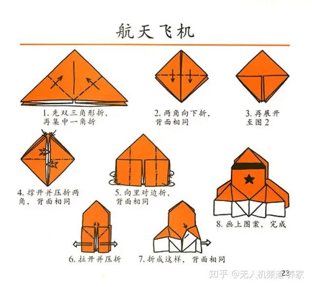 纸飞机怎么折飞得远飞得久_纸飞机怎么折飞得远飞得久长方形纸
