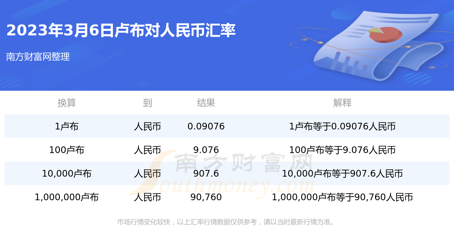 usdt兑换人民币_usdt兑换人民币汇率现价