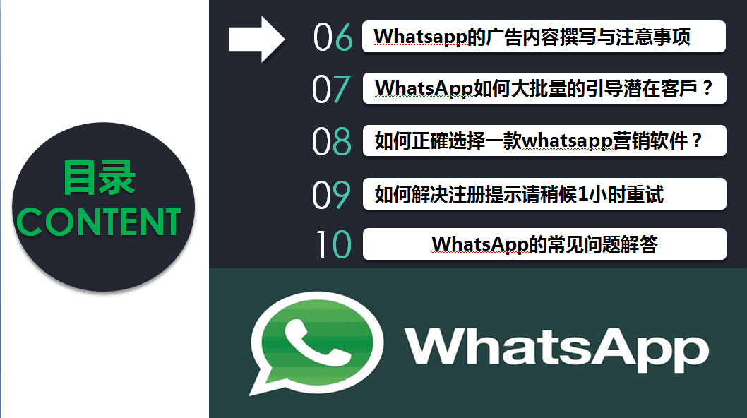 怎样用whatsapp加好友_如何在whatsapp上添加好友