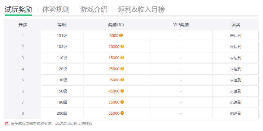 在平台买卖u币合法吗_在平台买卖u币合法吗是真的吗