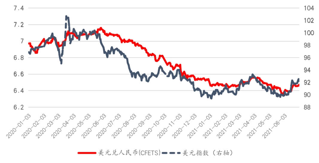 美元人民币最新汇率新浪财经_美元兑人民币今日汇率 新浪网
