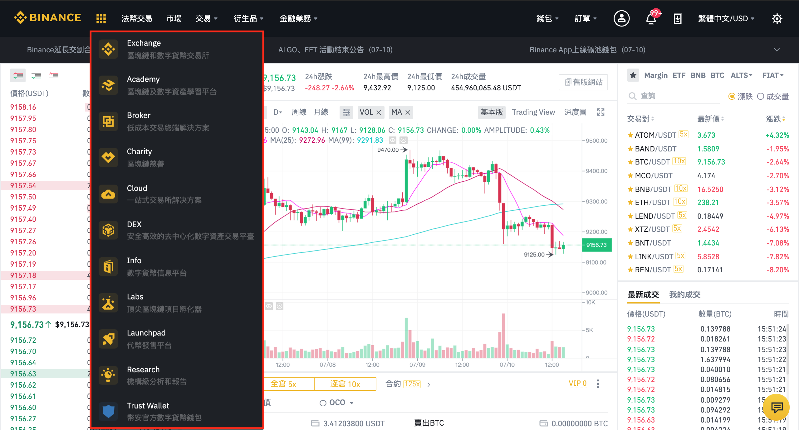 包含虚拟币交易所交易平台的词条