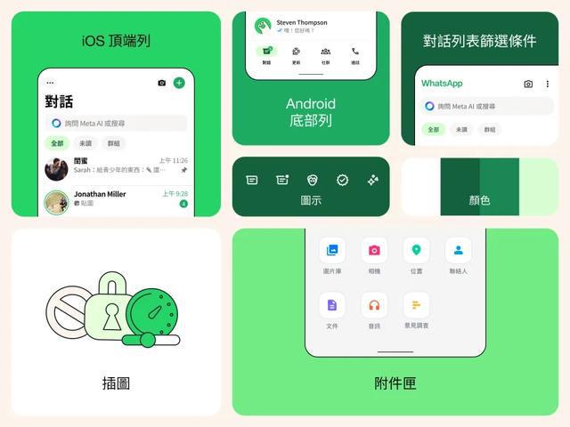 whatsapp苹果能用么_whatsapp在中国苹果手机怎么才能用