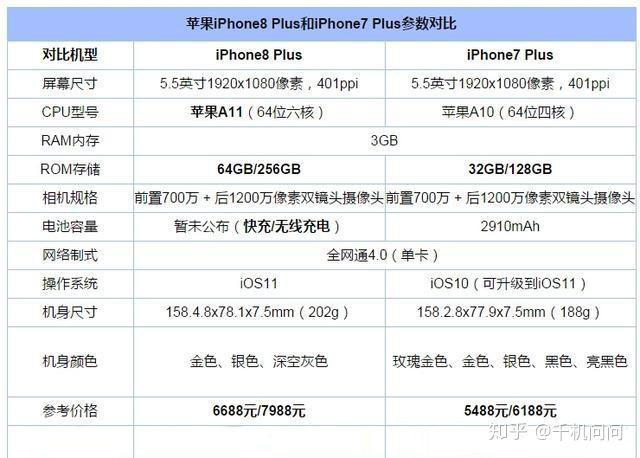 苹果telegreat参数购买_telegreat手机版下载苹果官网