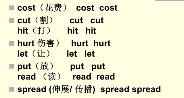 know的过去分词_know的过去分词和过去式