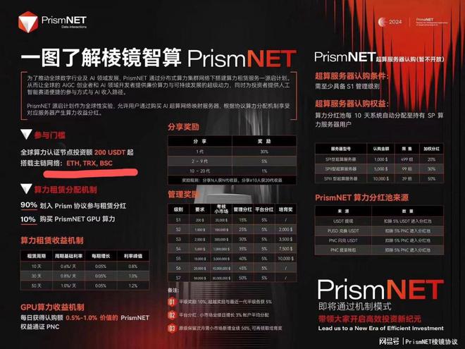 usdt今日最新汇率_ustd用什么软件交易