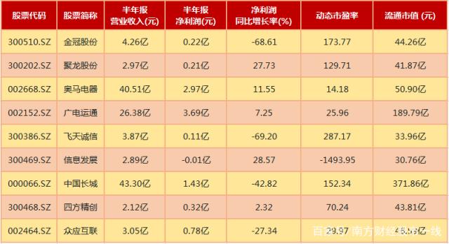 目前数字货币有哪些股票_数字货币股票最有潜力的股票