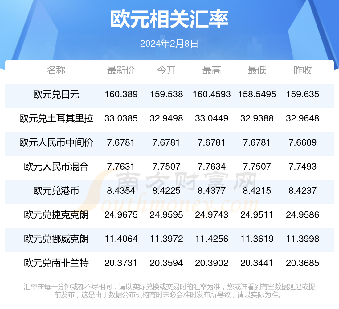 泰达币和人民币汇率是多少_泰达币和人民币汇率是多少钱