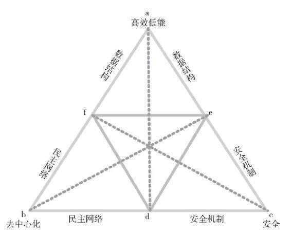 uenc币价格_lunc币2024年价格