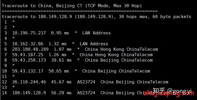 vps软件有哪些_vps比较好用的软件