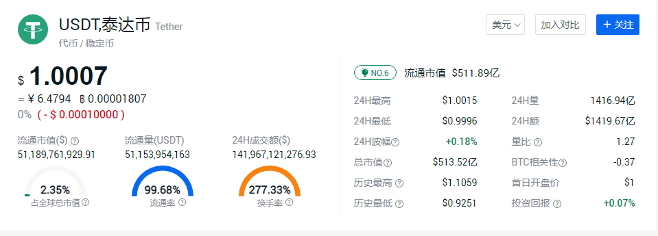 u币汇率美元_u币汇率美元是什么意思