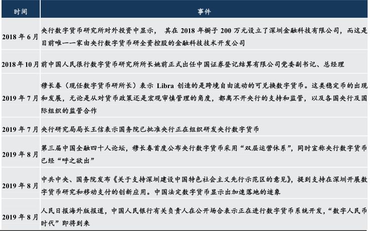 法定货币和法偿货币的区别_法定货币和法偿货币的区别在于