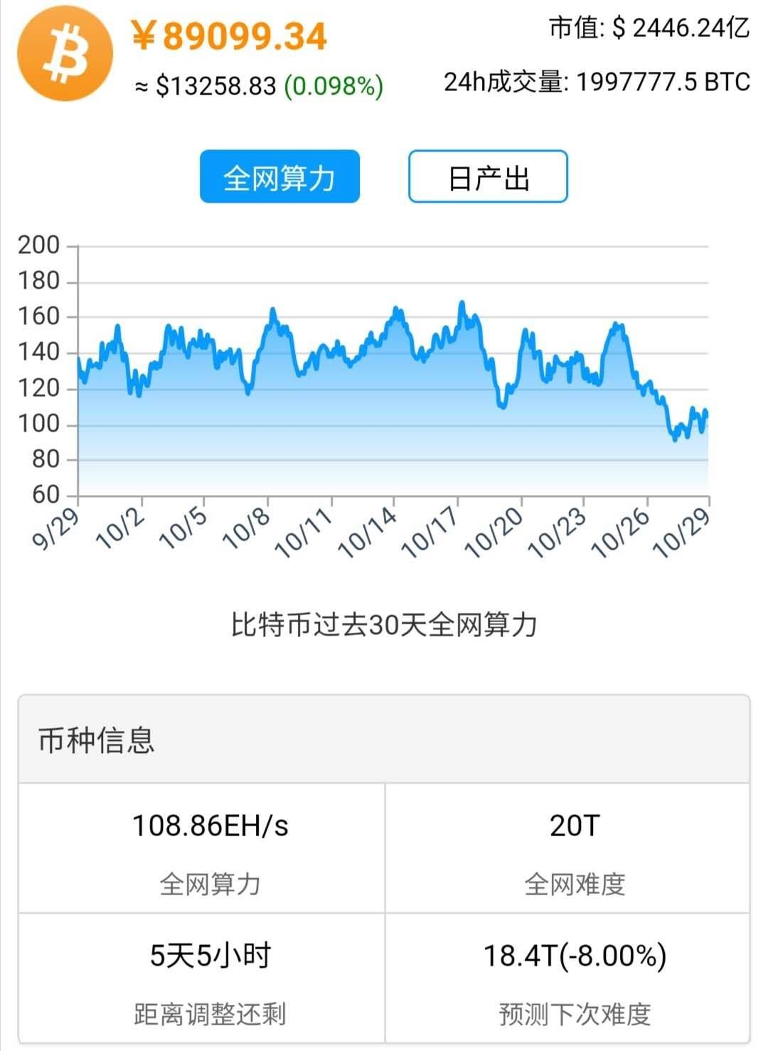 usdt属于什么币种违法吗的简单介绍