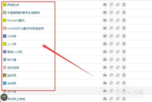 关于telegraph怎么用邮箱登陆的信息
