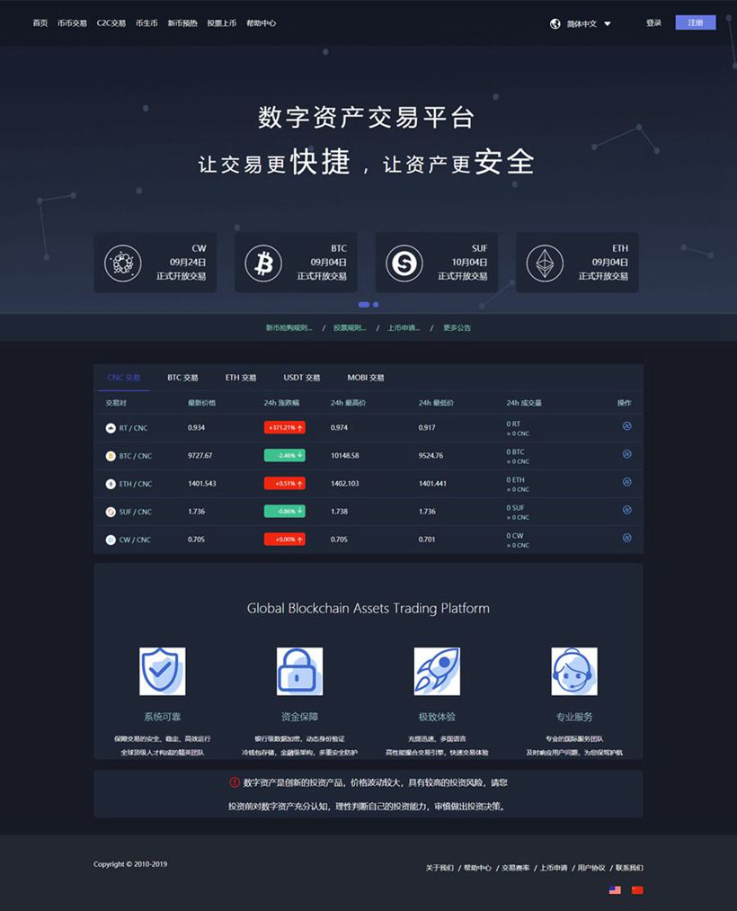 虚拟币交易哪个平台好_虚拟币交易app下载安装