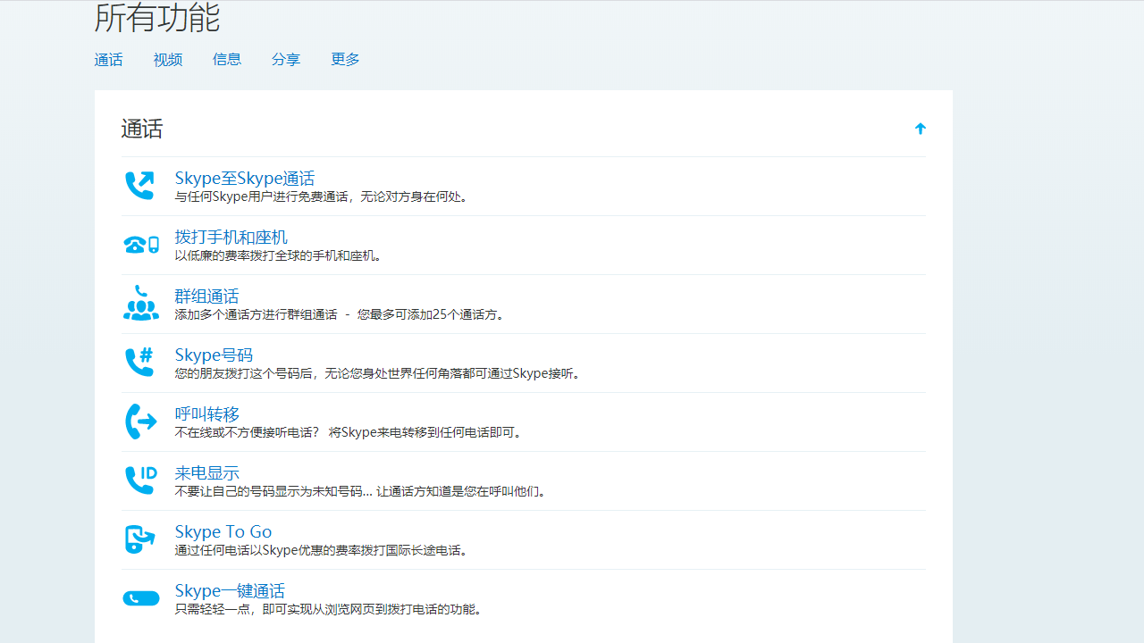 联想的skype是什么_联想skype是什么软件
