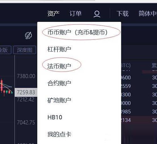 usdt提现怎么弄_usdt怎么提款到银行卡
