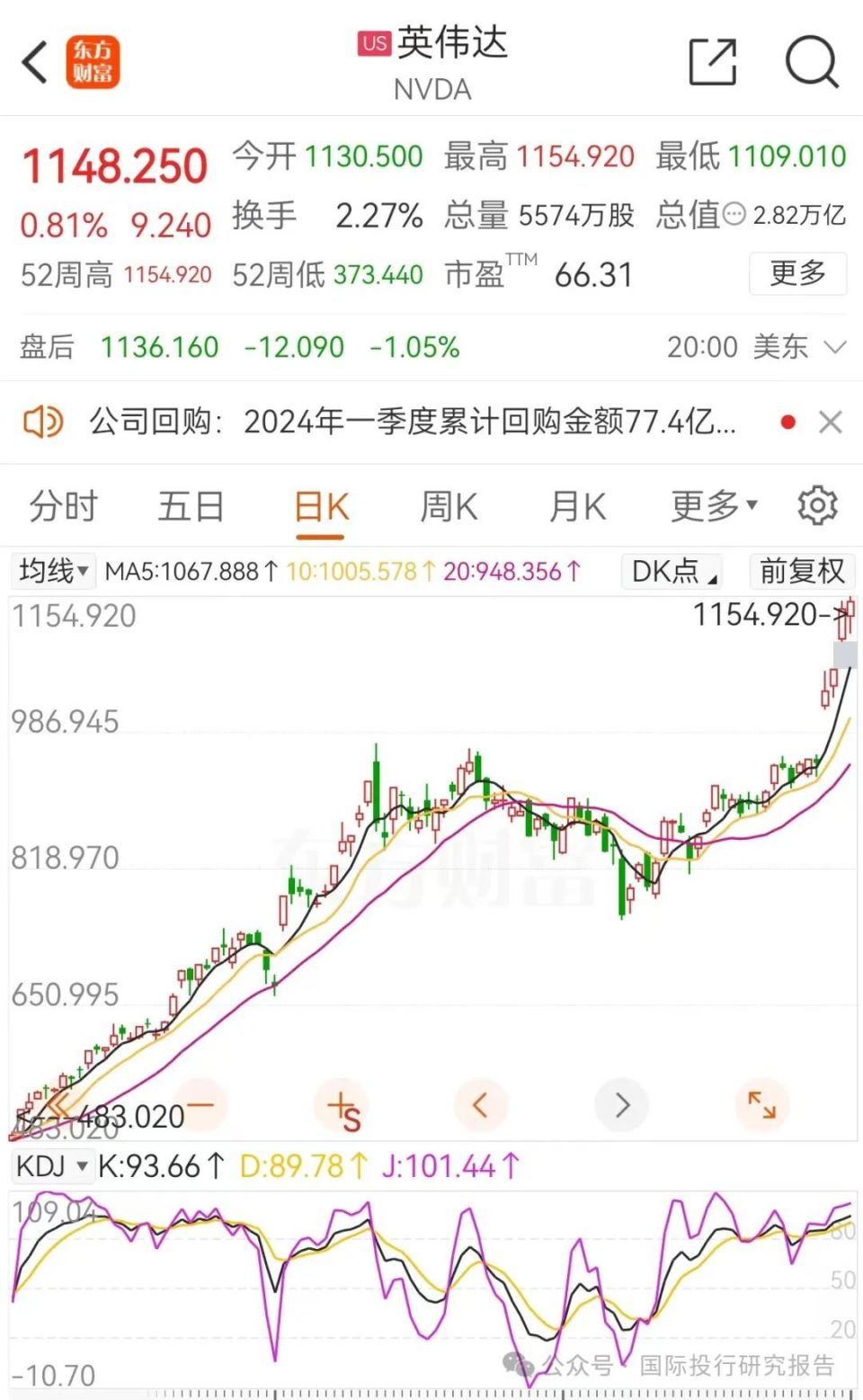 比特币最新价格行情人民币_比特币最新人民币行情走势图