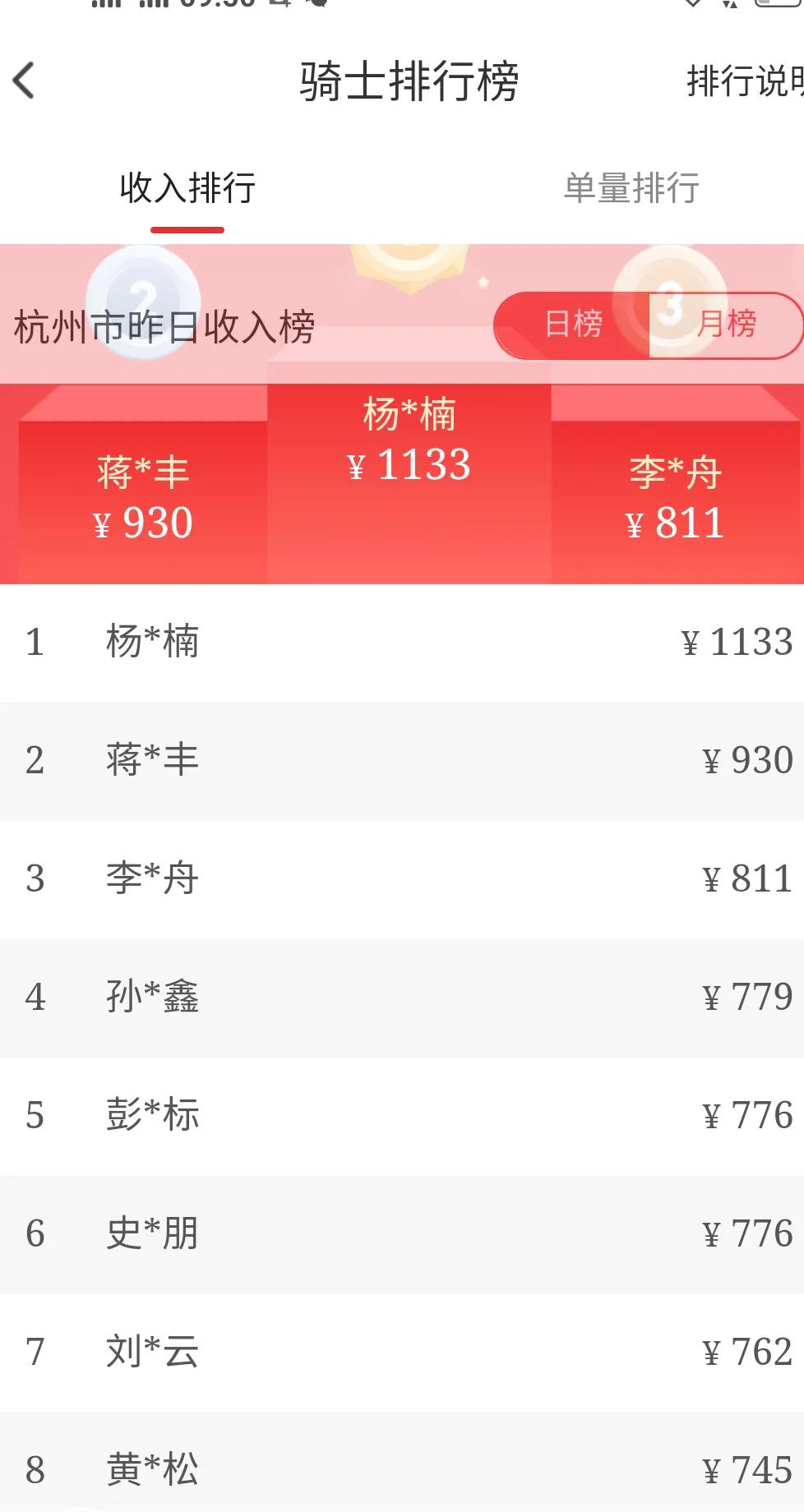 包含uu跑腿u币在哪个地方查询的词条
